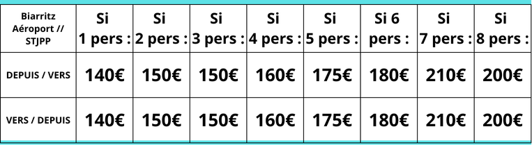 BIARRITZ - STJPP - Pricing-expressbourricot.com